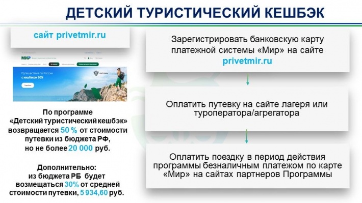 Детский туристический кешбэк возвращается
